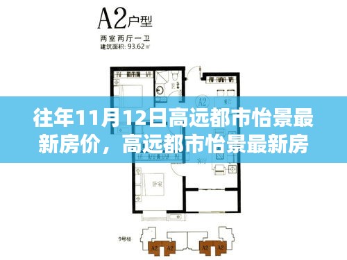 高遠(yuǎn)都市怡景最新房價動態(tài)，歷年趨勢分析與價值探討