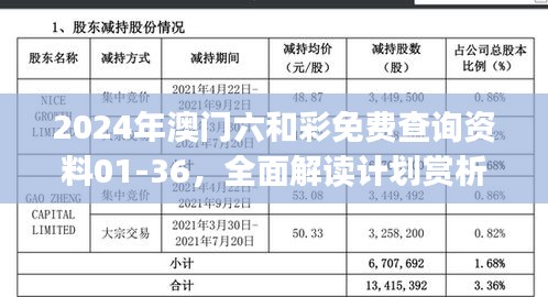 2024年澳門六和彩免費查詢資料01-36，全面解讀計劃賞析及編程挑戰(zhàn)UOJ102.82攻略