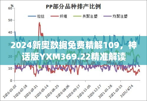 2024新奧數(shù)據(jù)免費(fèi)精解109，神話版YXM369.22精準(zhǔn)解讀
