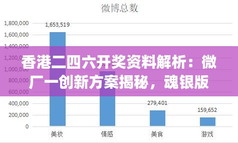 香港二四六開獎資料解析：微廠一創(chuàng)新方案揭秘，魂銀版JRG943.94深度解讀
