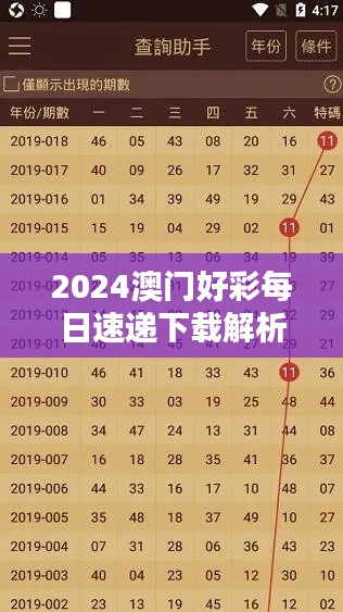 2024澳門好彩每日速遞下載解析，ALW686.85驅(qū)動(dòng)版評(píng)測(cè)