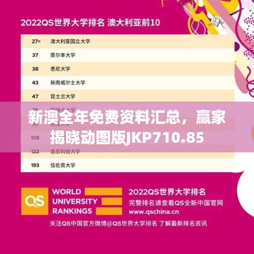 新澳全年免費資料匯總，贏家揭曉動圖版JKP710.85