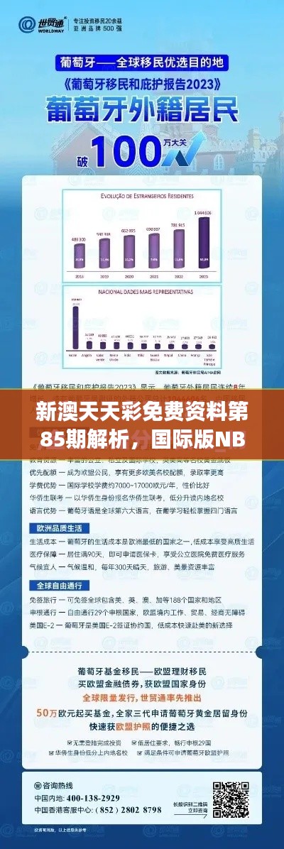 新澳天天彩免費(fèi)資料第85期解析，國(guó)際版NBI369.71數(shù)據(jù)解讀
