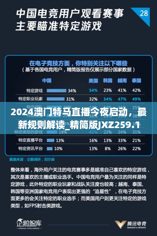 2024澳門特馬直播今夜啟動，最新規(guī)則解讀_精簡版JXZ259.11