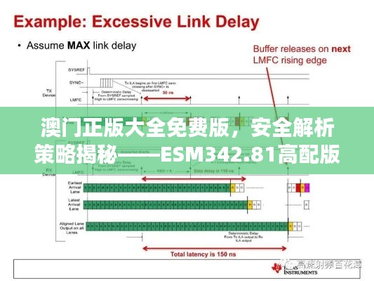 澳門正版大全免費(fèi)版，安全解析策略揭秘——ESM342.81高配版