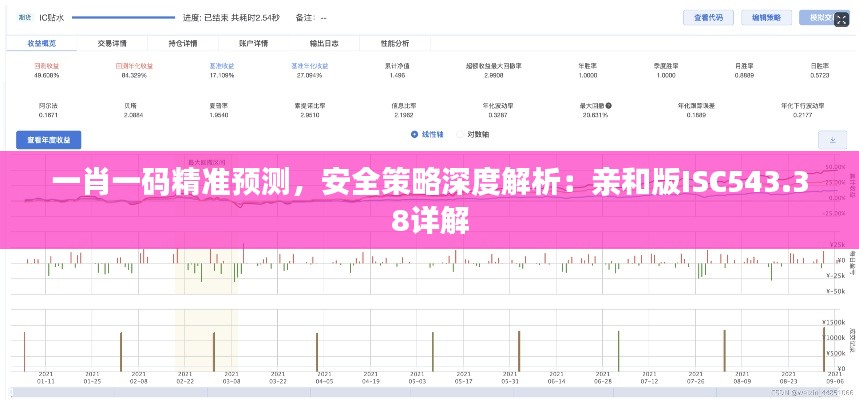 一肖一碼精準預測，安全策略深度解析：親和版ISC543.38詳解