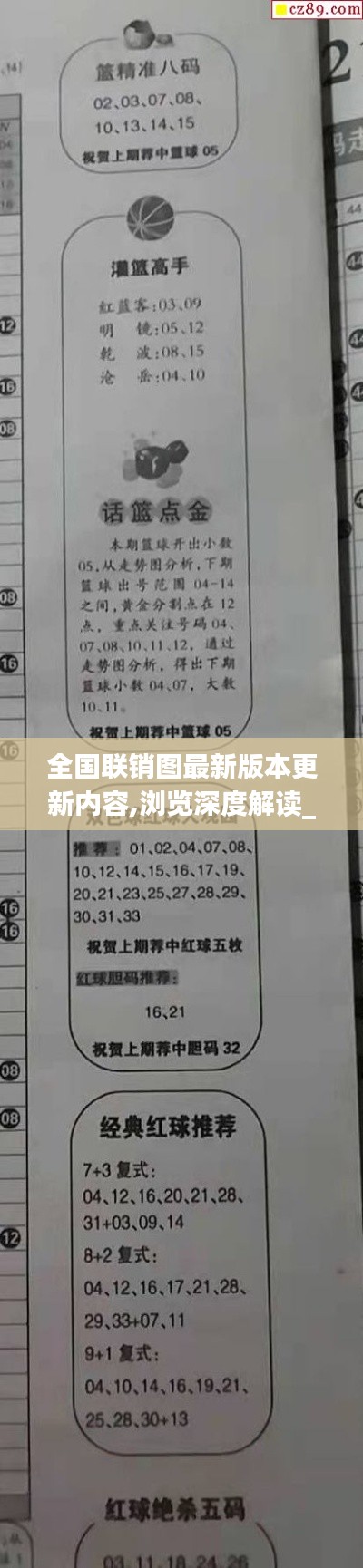 全國(guó)聯(lián)銷(xiāo)圖最新版本更新內(nèi)容,瀏覽深度解讀_HFV636.65凝丹