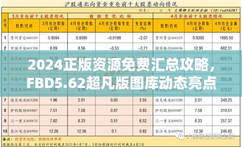 2024正版資源免費匯總攻略，FBD5.62超凡版圖庫動態(tài)亮點解析