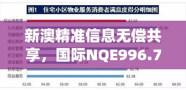 新澳精準(zhǔn)信息無償共享，國際NQE996.71版綜合評(píng)估標(biāo)準(zhǔn)