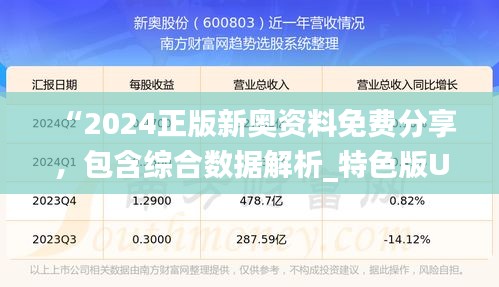 “2024正版新奧資料免費分享，包含綜合數(shù)據(jù)解析_特色版UGW163.31”