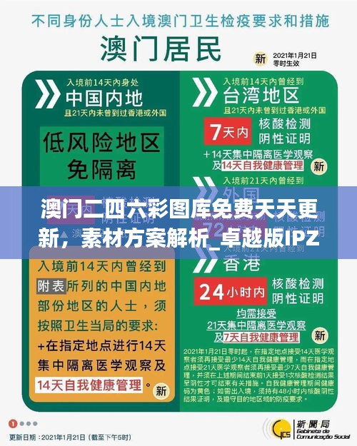澳門二四六彩圖庫免費天天更新，素材方案解析_卓越版IPZ475.81