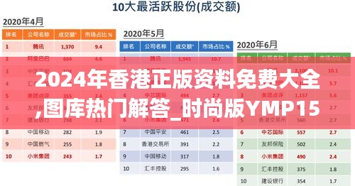 2024年香港正版資料免費大全,圖庫熱門解答_時尚版YMP159.22