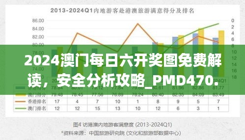 2024澳門每日六開獎(jiǎng)圖免費(fèi)解讀，安全分析攻略_PMD470.47版