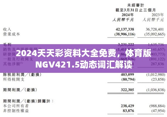 2024天天彩資料大全免費(fèi)，體育版NGV421.5動(dòng)態(tài)詞匯解讀