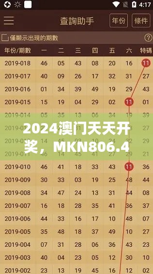 2024澳門天天開獎(jiǎng)，MKN806.42版綜合評(píng)估與解析