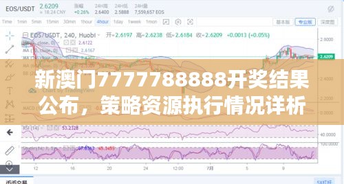 新澳門7777788888開(kāi)獎(jiǎng)結(jié)果公布，策略資源執(zhí)行情況詳析YVG425.07泄露