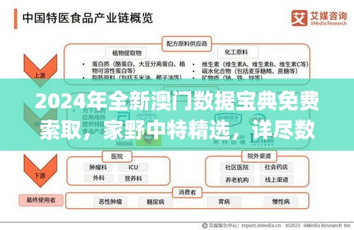 2024年全新澳門(mén)數(shù)據(jù)寶典免費(fèi)索取，家野中特精選，詳盡數(shù)據(jù)解讀_珍稀版YNW402.67