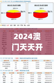 2024澳門(mén)天天開(kāi)獎(jiǎng)免費(fèi)材料,綜合數(shù)據(jù)說(shuō)明_真實(shí)版HXE262.37
