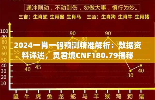 2024一肖一碼預(yù)測(cè)精準(zhǔn)解析：數(shù)據(jù)資料詳述，靈君境CNF180.79揭秘