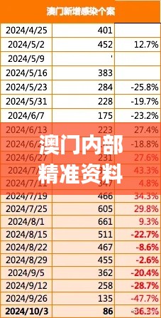 澳門內(nèi)部精準資料免費可靠嗎？儀器儀表_造化境FSW284.2