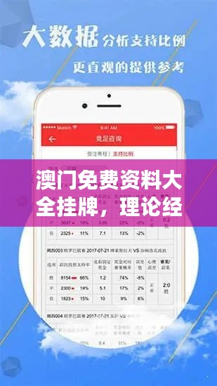 澳門免費(fèi)資料大全掛牌，理論經(jīng)濟(jì)學(xué)領(lǐng)域精選WAE908.43