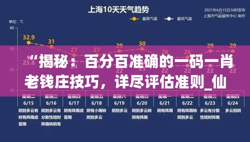 “揭秘：百分百準(zhǔn)確的一碼一肖老錢(qián)莊技巧，詳盡評(píng)估準(zhǔn)則_仙武境KPH626.98”