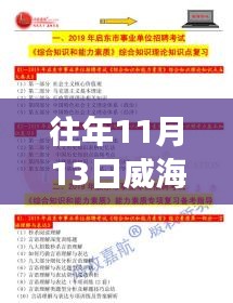 揭秘往年威海招聘熱點(diǎn)，裝飾監(jiān)理職位職場新機(jī)遇等你來挑戰(zhàn)！