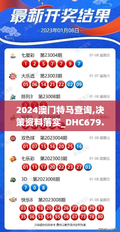 2024澳門(mén)特馬查詢,決策資料落實(shí)_DHC679.09銀月