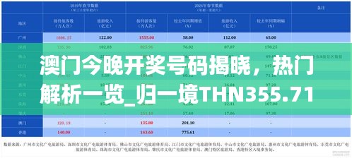 澳門今晚開獎號碼揭曉，熱門解析一覽_歸一境THN355.71