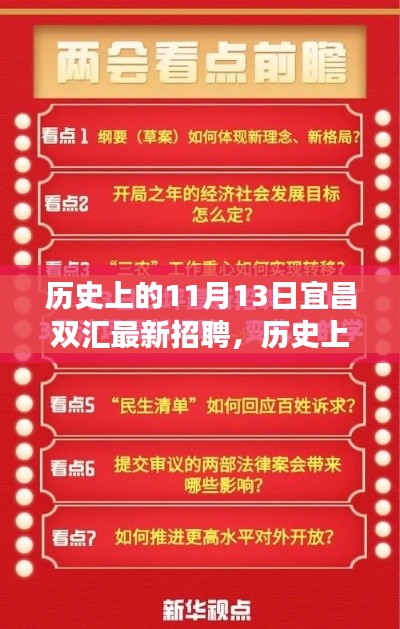 宜昌雙匯最新招聘日，歷史上的今天，開啟自信與夢想的新篇章學(xué)習(xí)變化之路