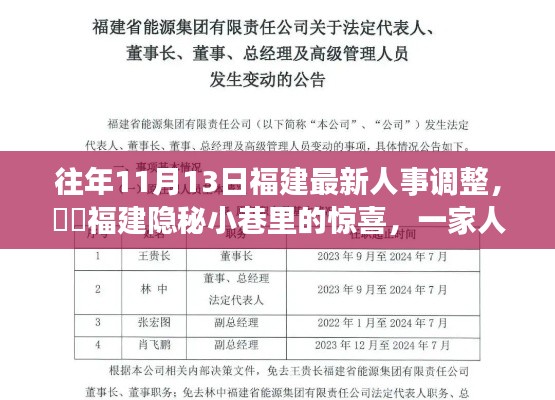 福建人事調(diào)整背后的驚喜，隱秘小巷的特色小店探尋記