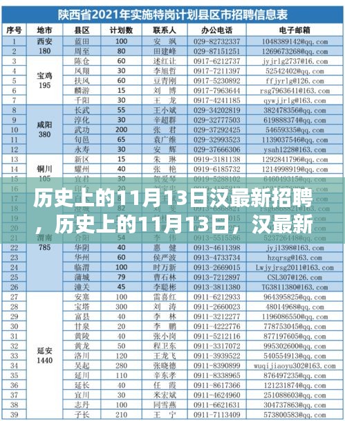 眉飛色舞 第22頁(yè)