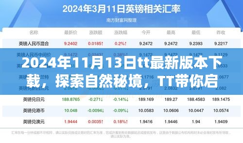 探索自然秘境，TT帶你啟程，最新TT版本下載指南（2024年11月）尋找內(nèi)心的寧靜與平和的旅程開始！