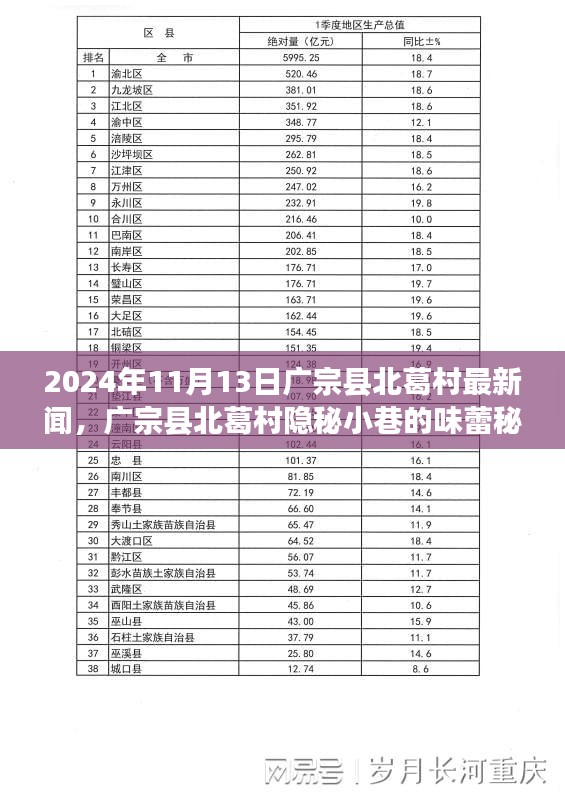 手舞足蹈 第23頁
