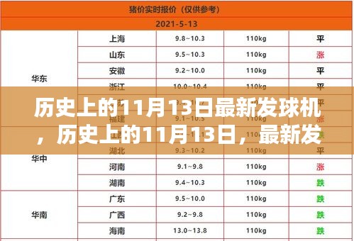 建議，歷史上的11月13日，最新發(fā)球機(jī)的探索與解析
