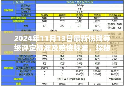 第1311頁