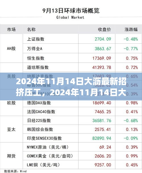 2024年大瀝擠壓工火熱招聘，職場新機遇等你來挑戰(zhàn)！