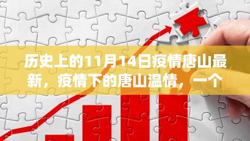 唐山疫情下的溫情故事，友誼、愛與陪伴在11月14日的日常中閃耀