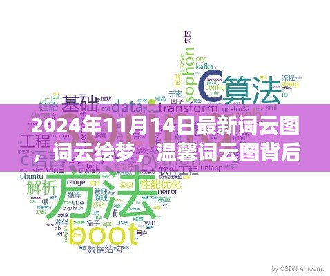 詞云繪夢，溫馨詞云圖背后的友情故事，2024年最新詞云圖解析