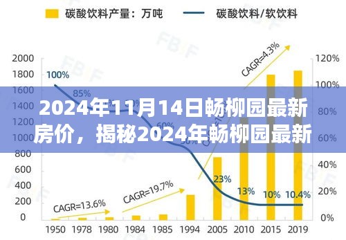 第1275頁