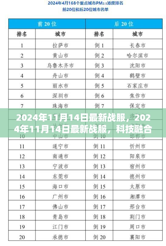 科技融合時(shí)尚前沿裝備解析，揭秘最新戰(zhàn)服潮流趨勢(shì)（2024年11月14日）
