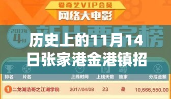 歷史上的11月14日張家港金港鎮(zhèn)招聘網(wǎng)最新招聘全攻略，初學(xué)者與進階指南