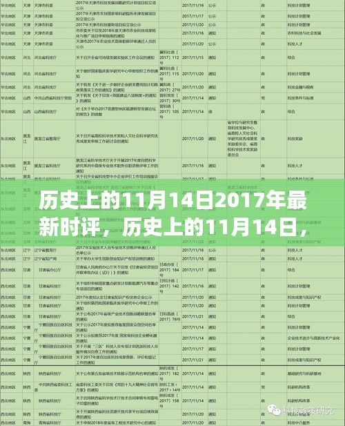 歷史上的11月14日，聚焦2017年時(shí)評觀點(diǎn)紛爭與個(gè)人立場