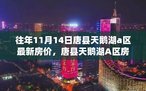 唐縣天鵝湖A區(qū)房?jī)r(jià)走勢(shì)分析，歷史數(shù)據(jù)與未來預(yù)測(cè)，最新房?jī)r(jià)聚焦