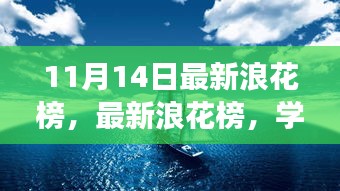 最新浪花榜揭示學習變化的力量，自信與成就的海浪洶涌澎湃