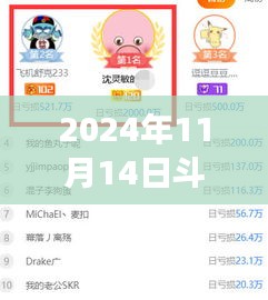 斗魚最新競猜背后的勵志故事，超越風(fēng)云，學(xué)習(xí)變化，自信成就夢想之路（斗魚風(fēng)云再起）