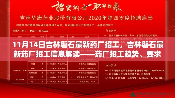 吉林磐石最新藥廠招工趨勢、要求解讀及展望（附招工信息）