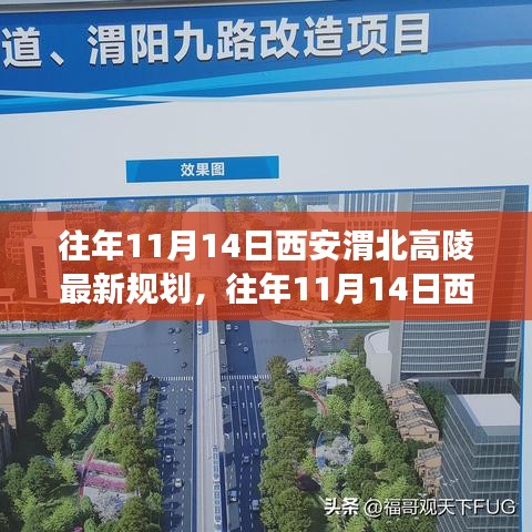 西安渭北高陵最新規(guī)劃詳解，特性、體驗、競品對比及用戶洞察揭秘