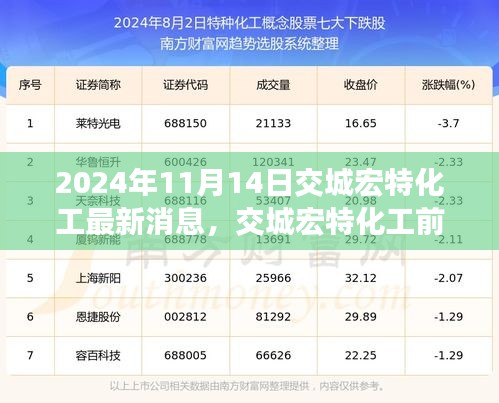 目不轉(zhuǎn)睛 第17頁