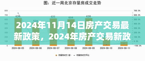 手舞足蹈 第18頁
